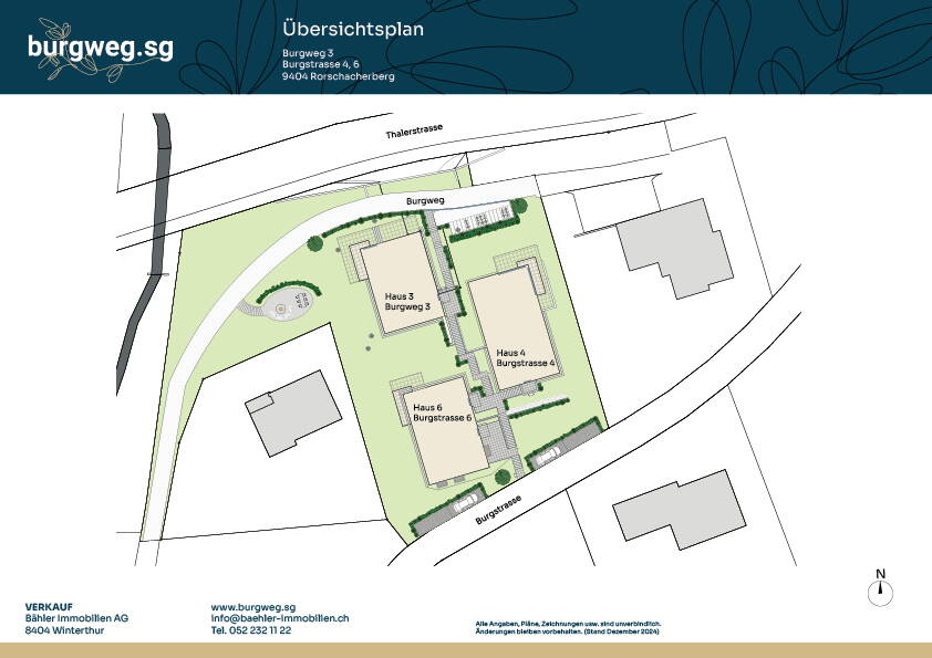 umgebungsplan umgebungsplan